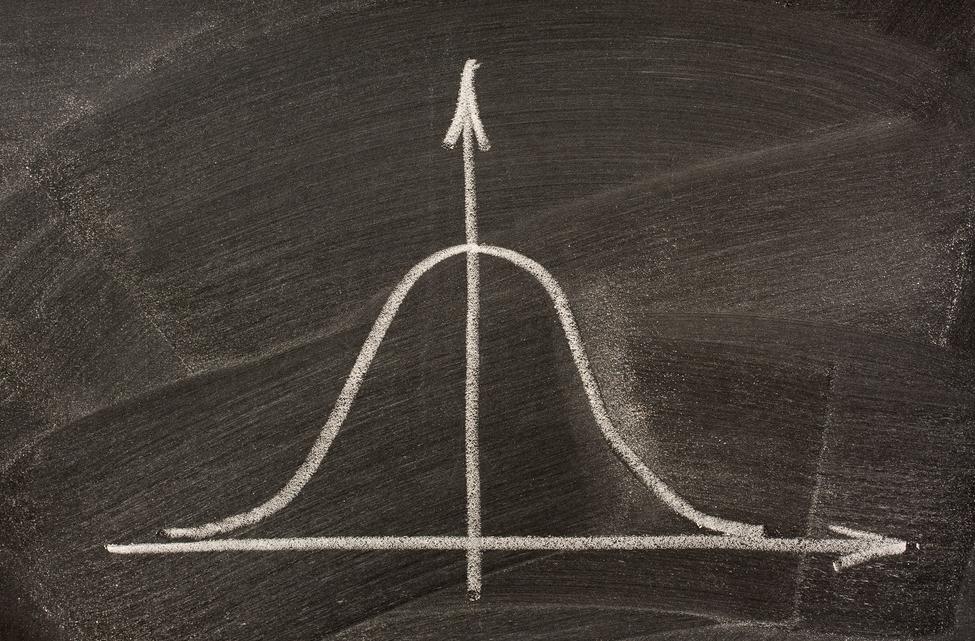 6_Sigma_Normal_distribution